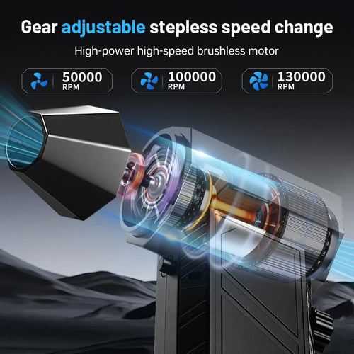 Compact Turbo Jet Fan